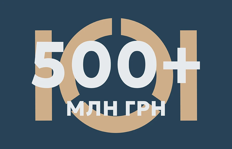 Державний оператор тилу уклав договори на харчування на другий квартал: економія на комплектах склала 2 млрд грн