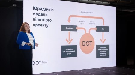 DOT plans to change the model of food supply in 2025