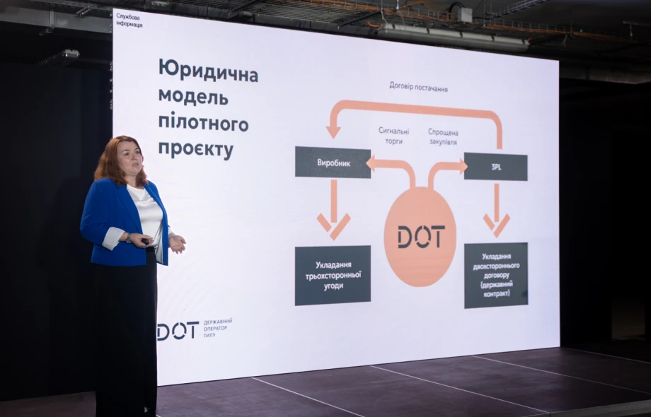 ДОТ планує змінити модель забезпеченням харчуванням в 2025 році ДОТ планує змінити модель забезпеченням харчуванням в 2025 році