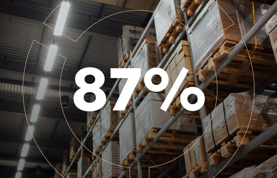 За пів року роботи DOT законтрактував 87% річної потреби