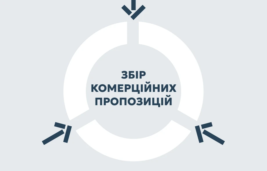 DOT оголошує збір комерційних пропозицій